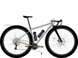 Recon Gravel 32